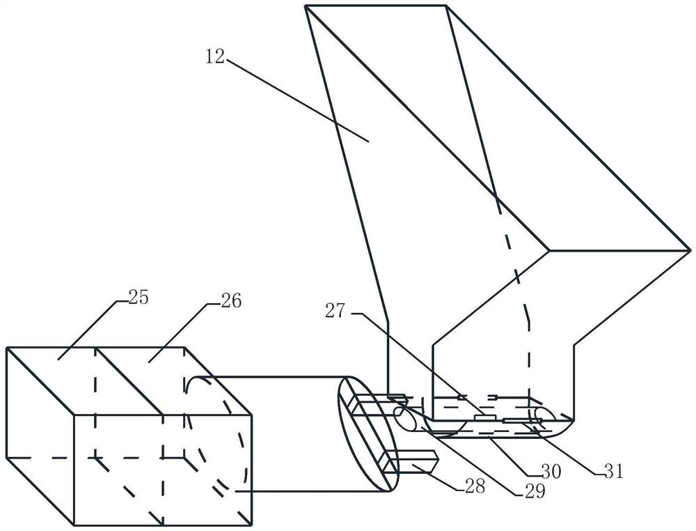 Automatic car process integrated device