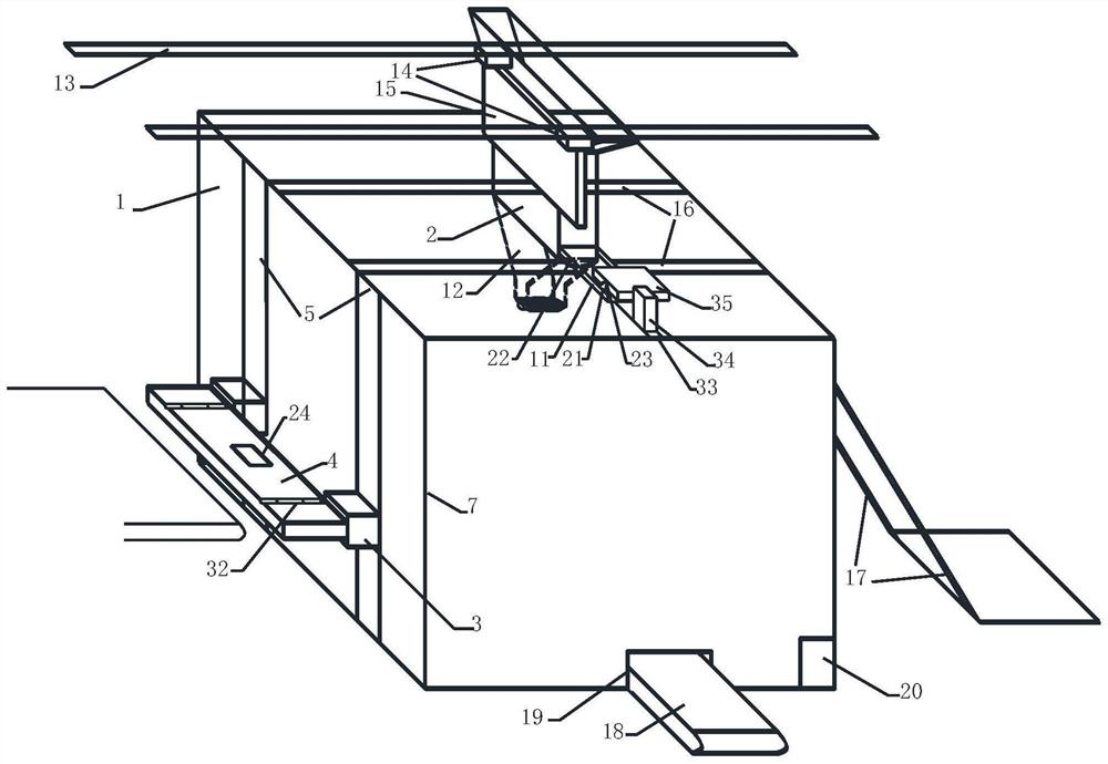 Automatic car process integrated device