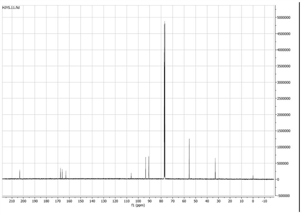 Xanthoxylin cyclodextrin inclusion compound and preparation method thereof