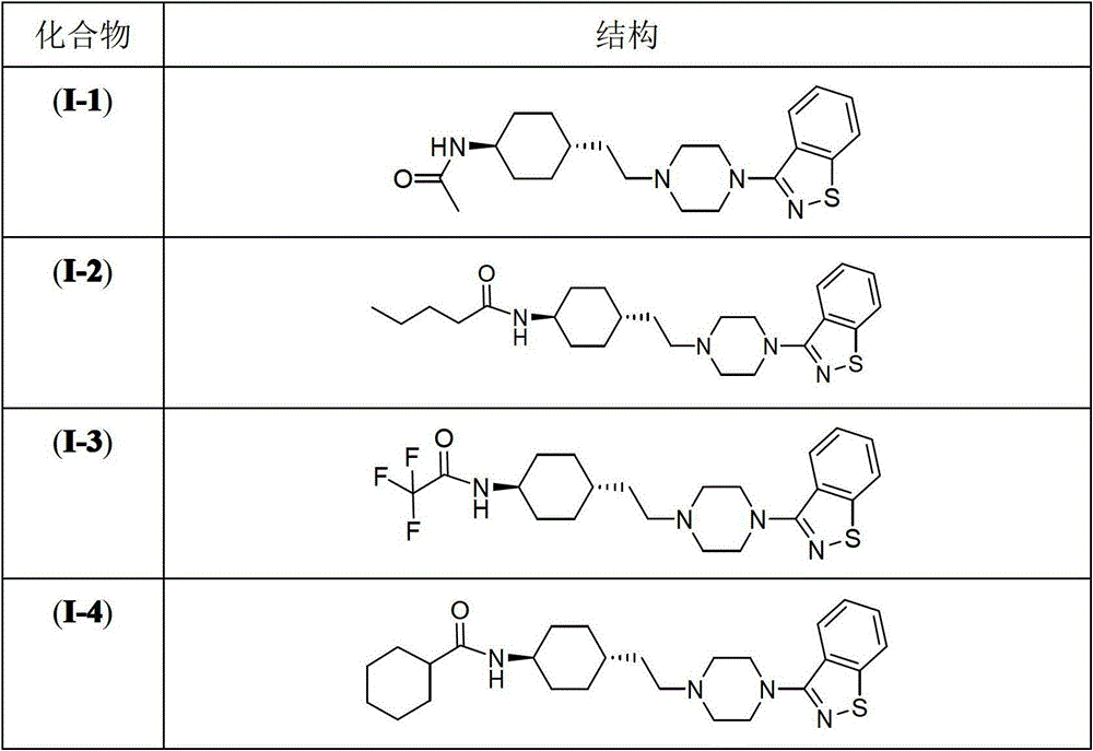 Cyclohexane amine compounds and their application as anti-schizophrenia drugs