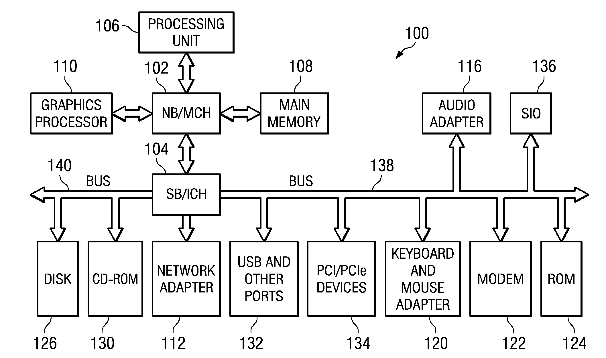 System for Performing Error Correction Operations in a Memory Hub Device of a Memory Module