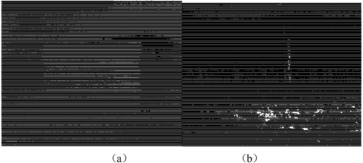 Detection and evaluation method for abradability of seal coating