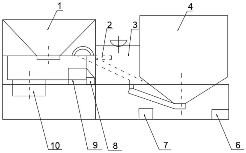 Intelligent concrete mortar production equipment