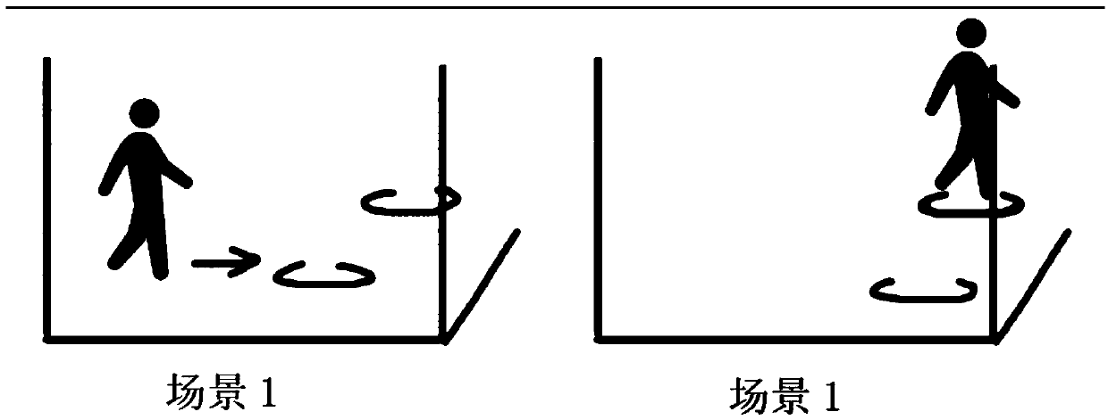 User transmission method and system in improved virtual reality