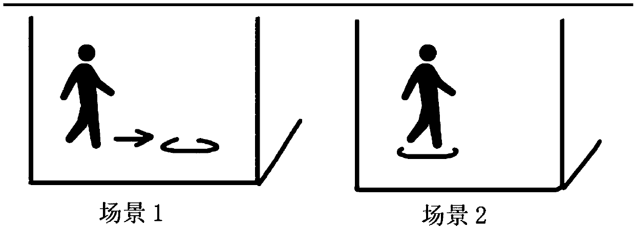 User transmission method and system in improved virtual reality