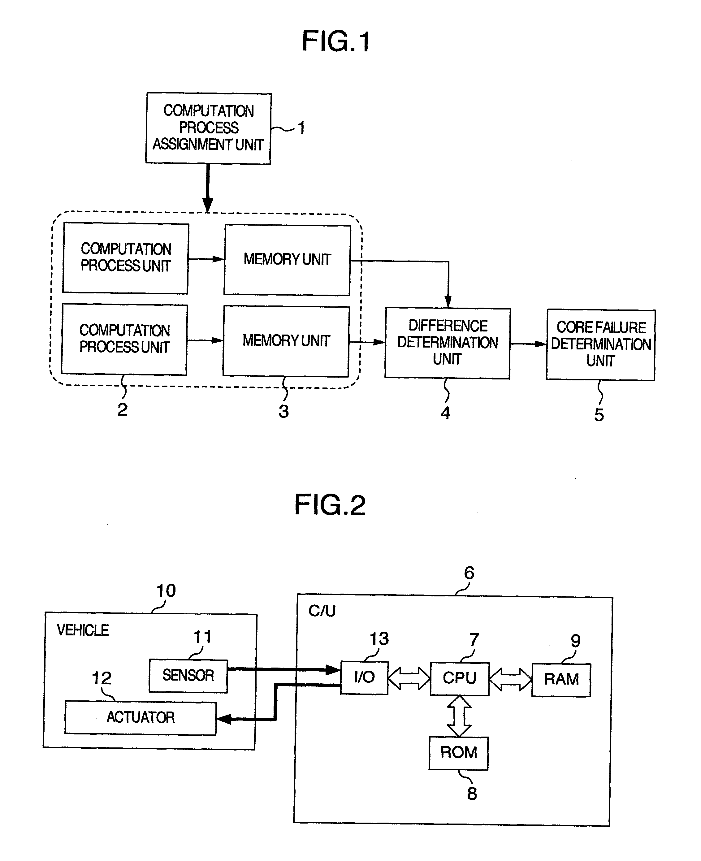 Multi-Core Processing System for Vehicle Control Or An Internal Combustion Engine Controller