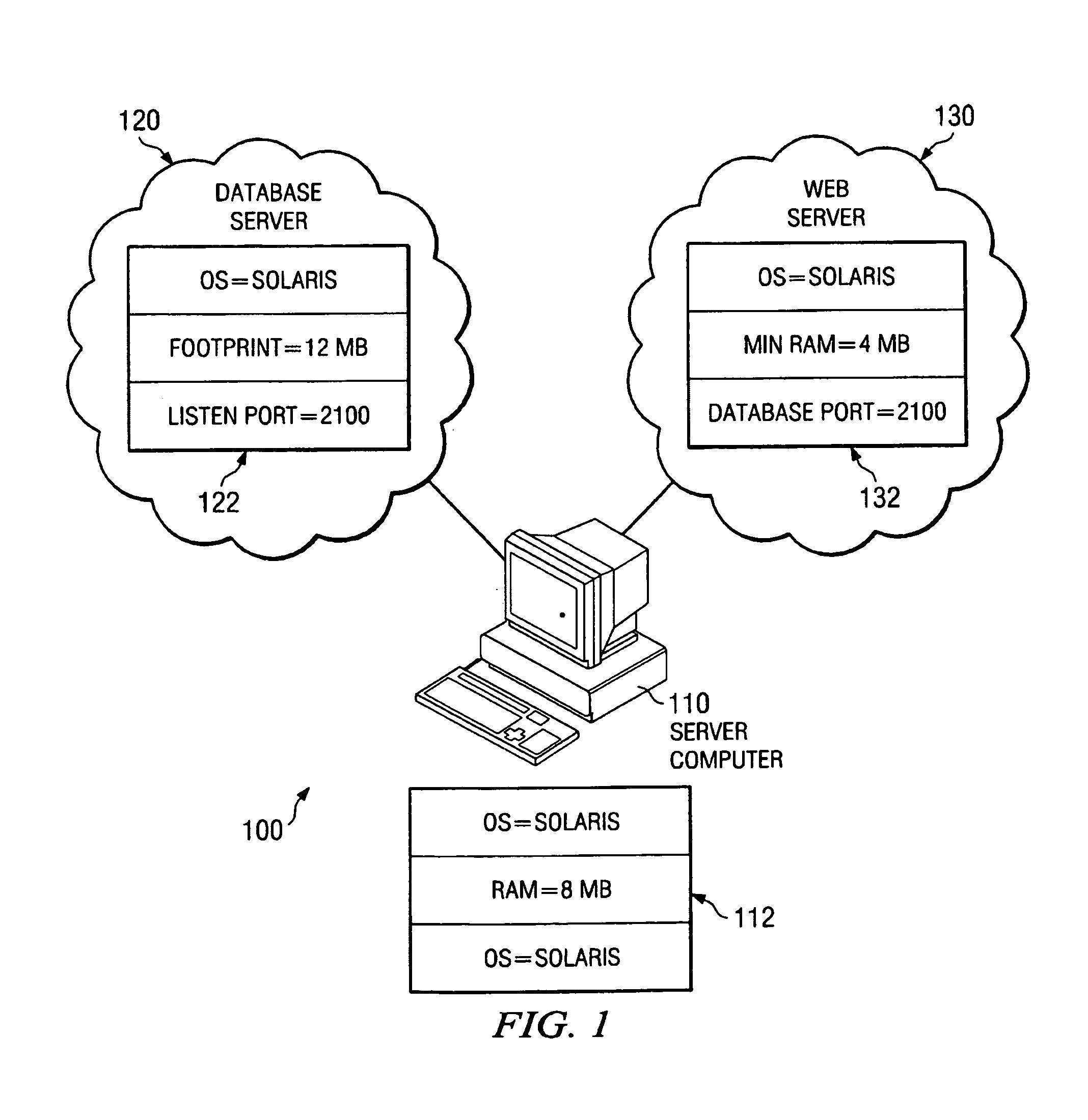 Method and system for querying an applied data model