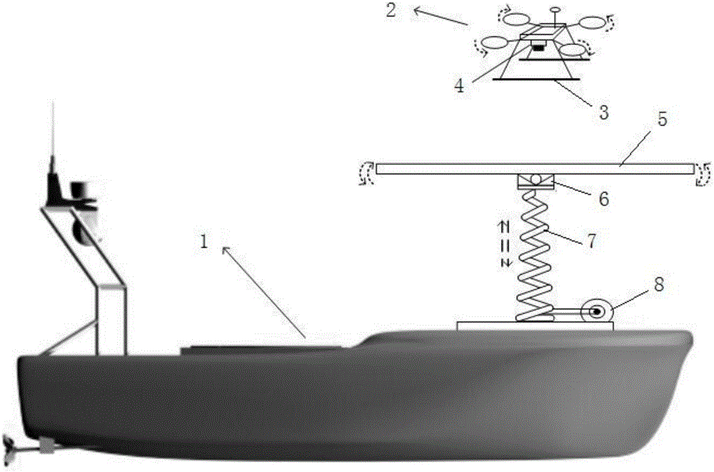 Rotor craft safe capturing device and method