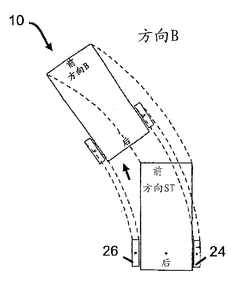 Dual drive floor scrubber