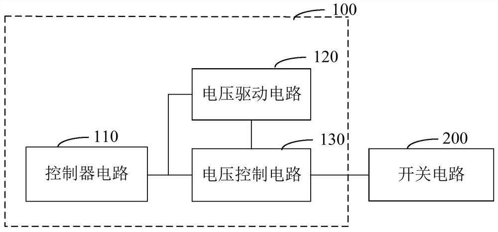 Control circuit, charging circuit and electronic equipment