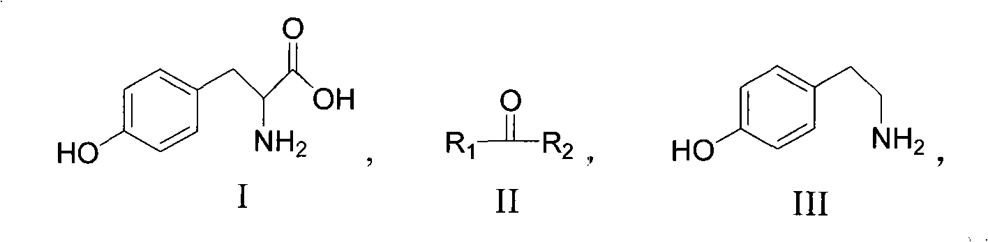 New method for preparing tyramine