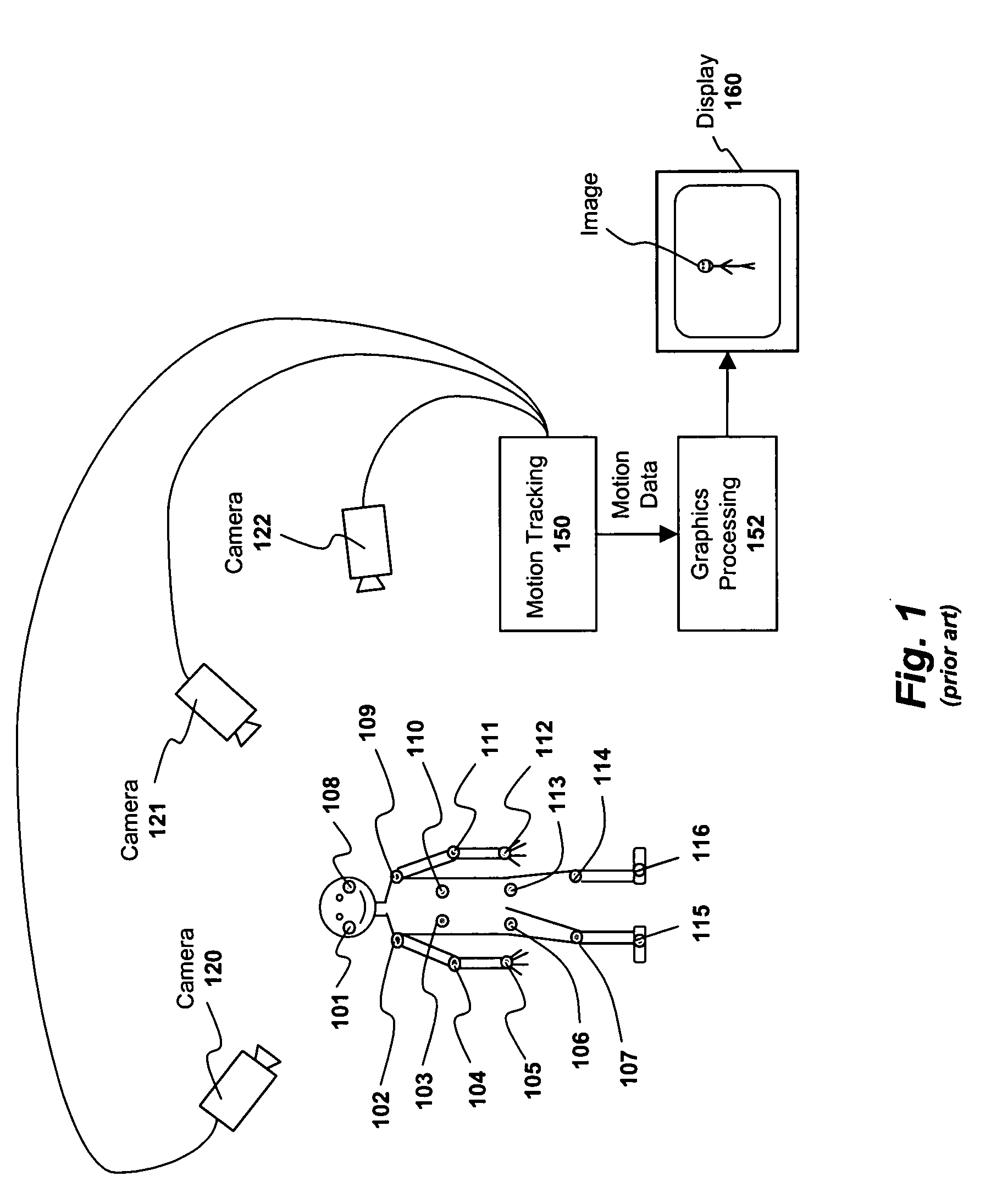 Apparatus and method for capturing the expression of a performer