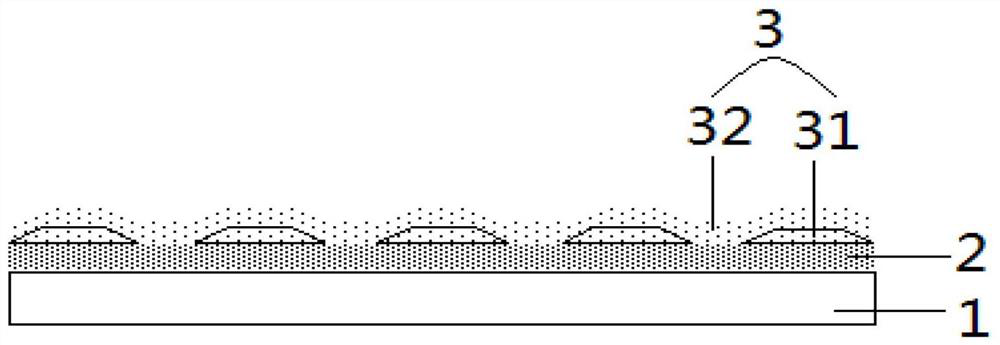 Organic light-emitting device and preparation method thereof