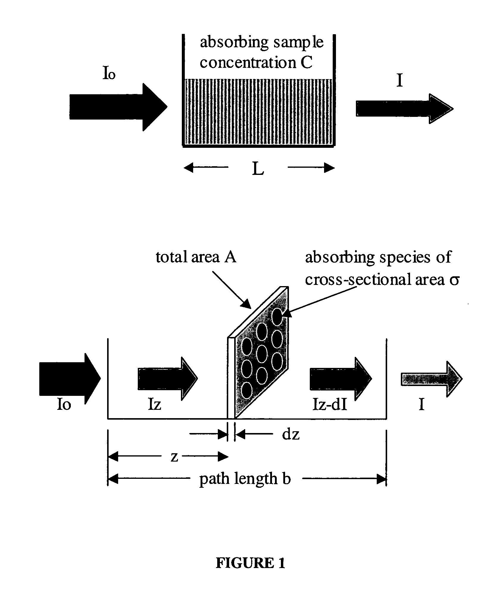Method for increasng the dynamic range of a cavity enhanced optical spectrometer