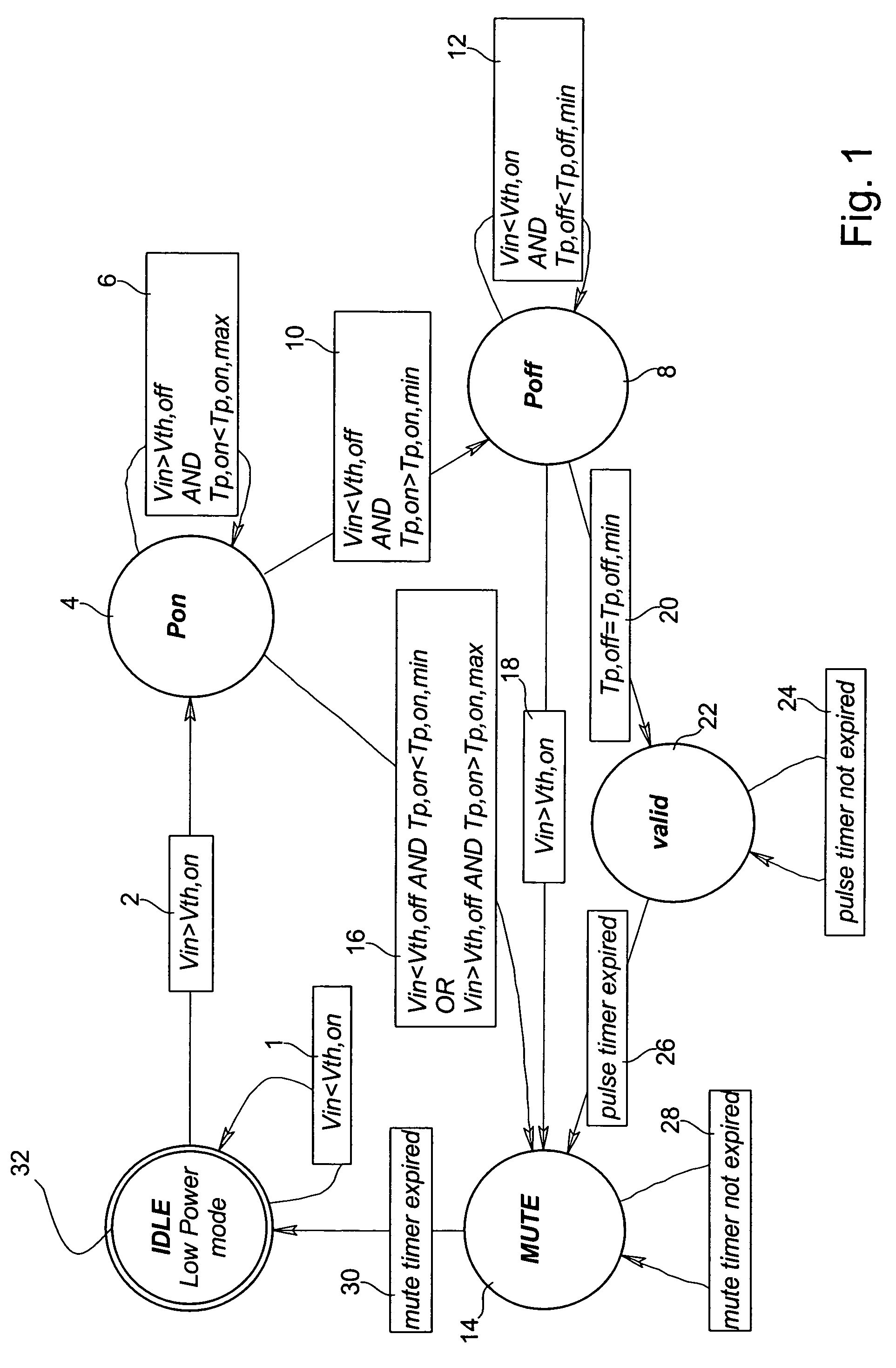 Method and device for filtering signals produced by an accelerometer of the piezo-electric type, and application to a portable object such as a watch