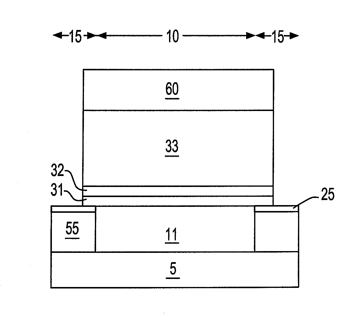 Structure and method to control oxidation in high-k gate structures