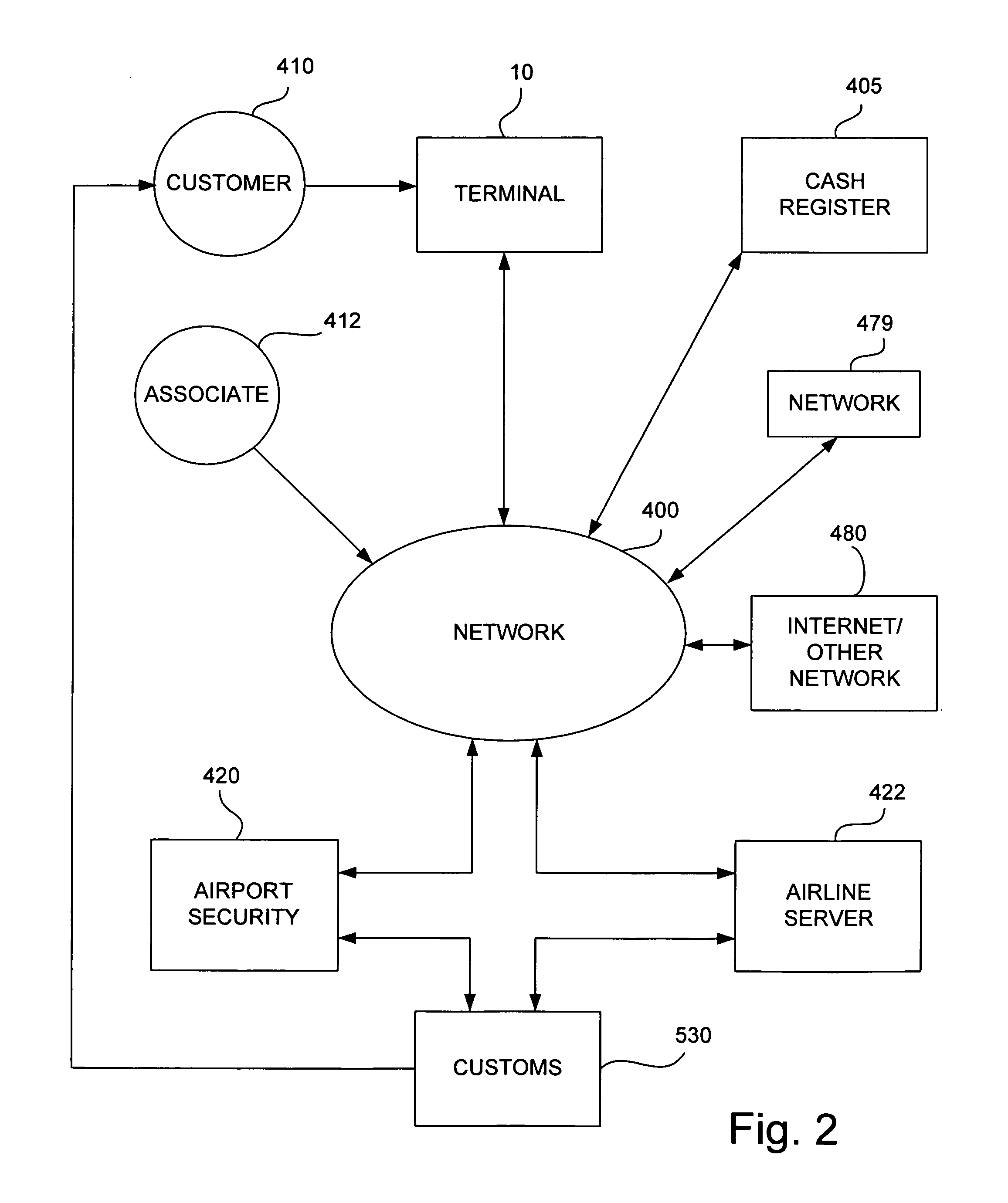 Method of operating a terminal