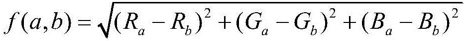 Diffusion curve-based RGBD image vectorization method