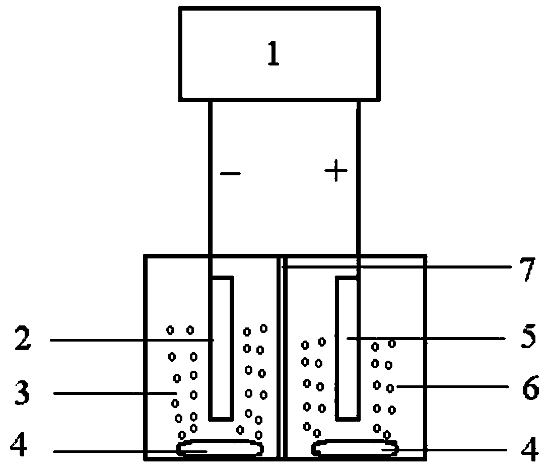 All-vanadium ion redox flow battery electrolyte and preparation method thereof