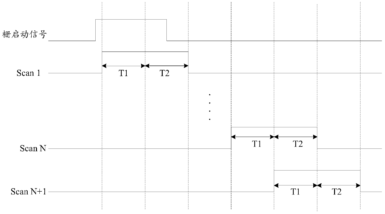 A pixel circuit, its driving method, and a display device