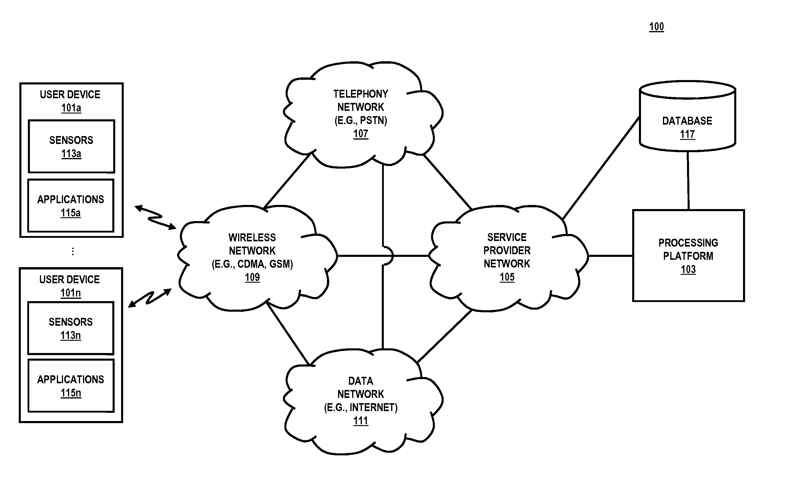 Method and system for providing dash optimization for mobile devices