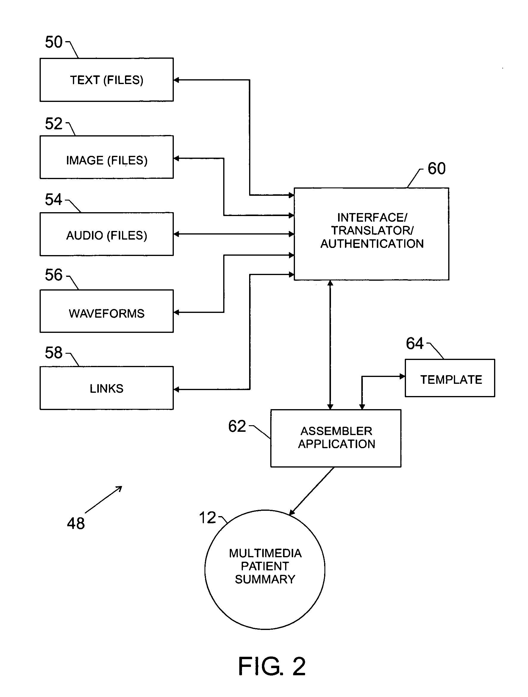 Method and apparatus for constructing and viewing a multi-media patient summary