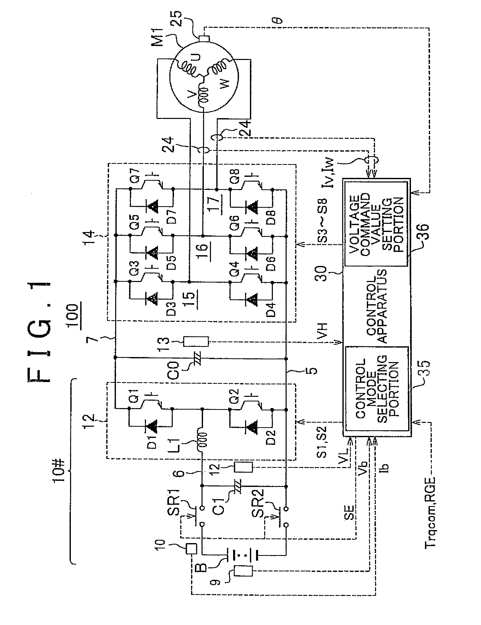 Electric motor drive system for an electric vehicle