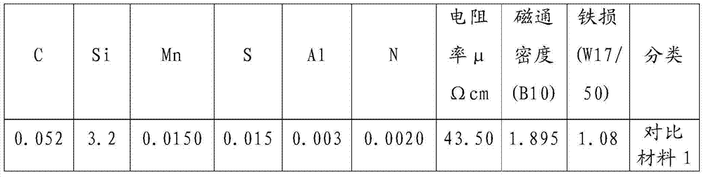 Oriented electrical steel sheets and method for manufacturing the same