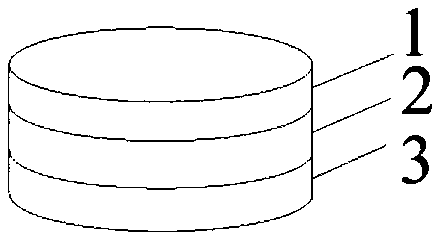 Rapid estimation method of double-base propellant charge safety period