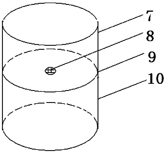 Rapid estimation method of double-base propellant charge safety period