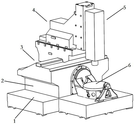 A vertical five-axis linkage machine tool