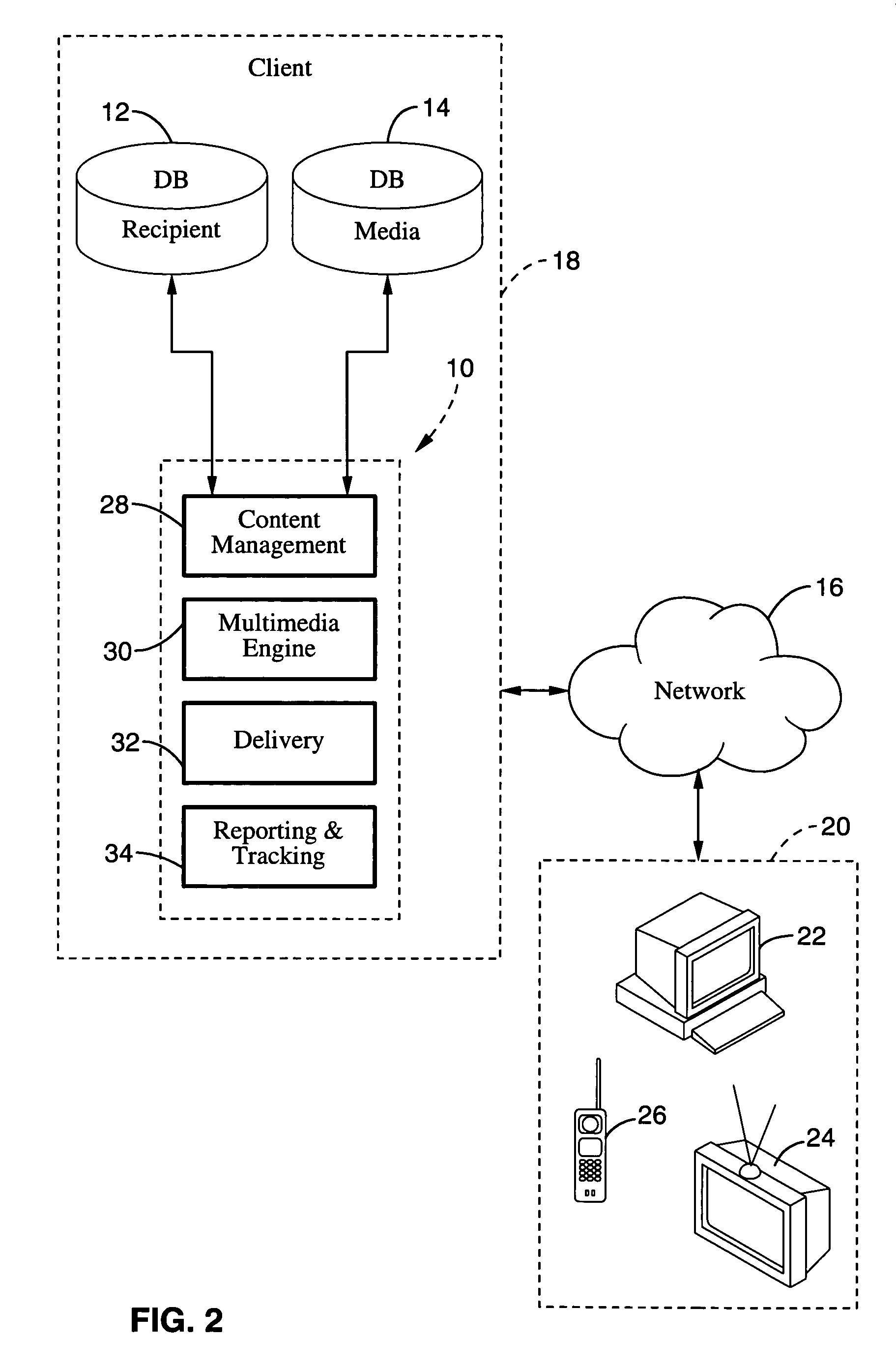 Multimedia messaging method and system