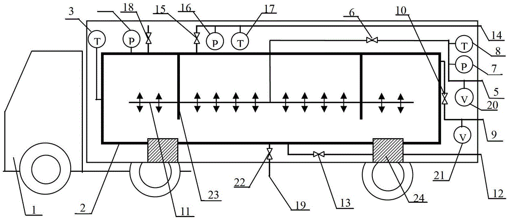 A high-efficiency mobile heat storage and release method and mobile heat supply device