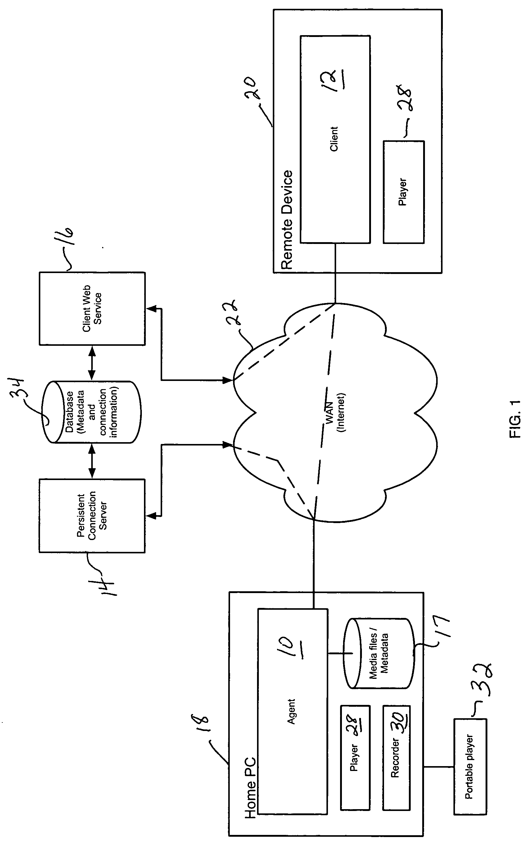 Method and apparatus for assisting with playback of remotely stored media files