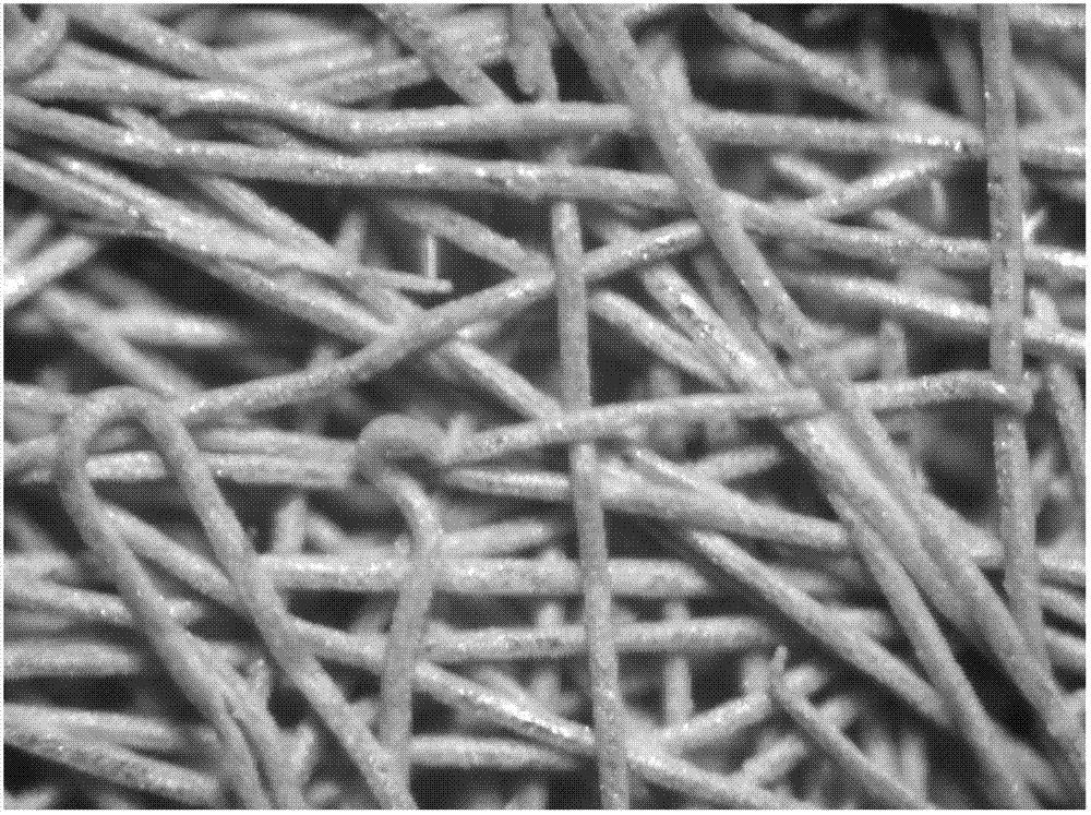 Metal fiber/molecular sieve composite material and its preparation method and its application