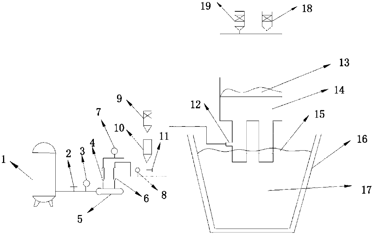 A kind of ultra-low carbon steel rh refining furnace desulfurization method