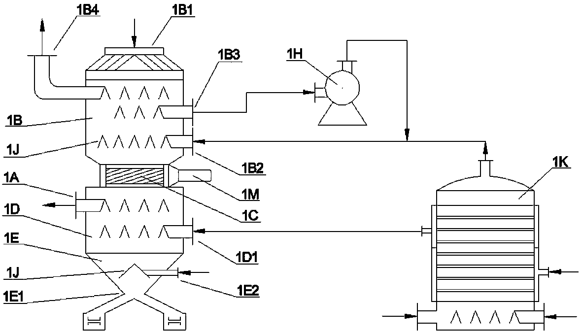 A method for recovering block moving bed dry distillation oil gas and its recovery device