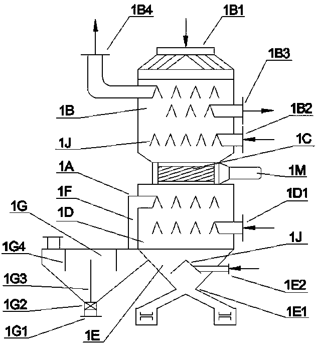 A method for recovering block moving bed dry distillation oil gas and its recovery device