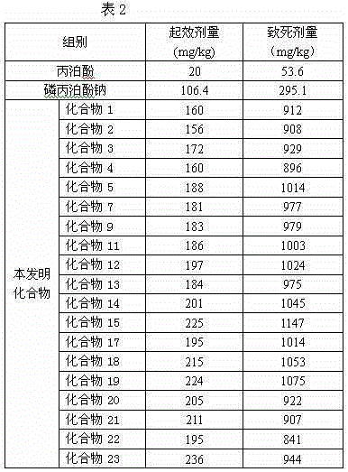 Magnesium salt of hydroxybenzoate with anesthetic effect and preparation method thereof