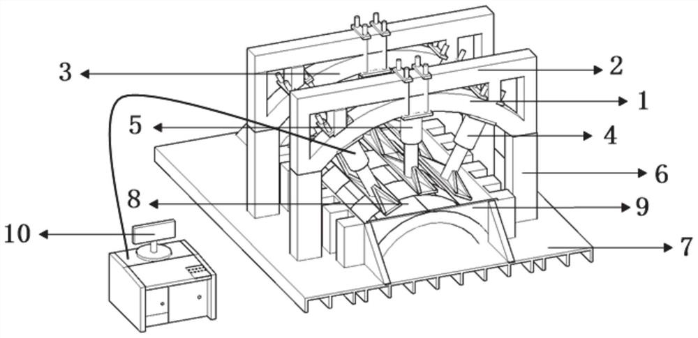 A shield tunnel stratum action simulation test device and its test method