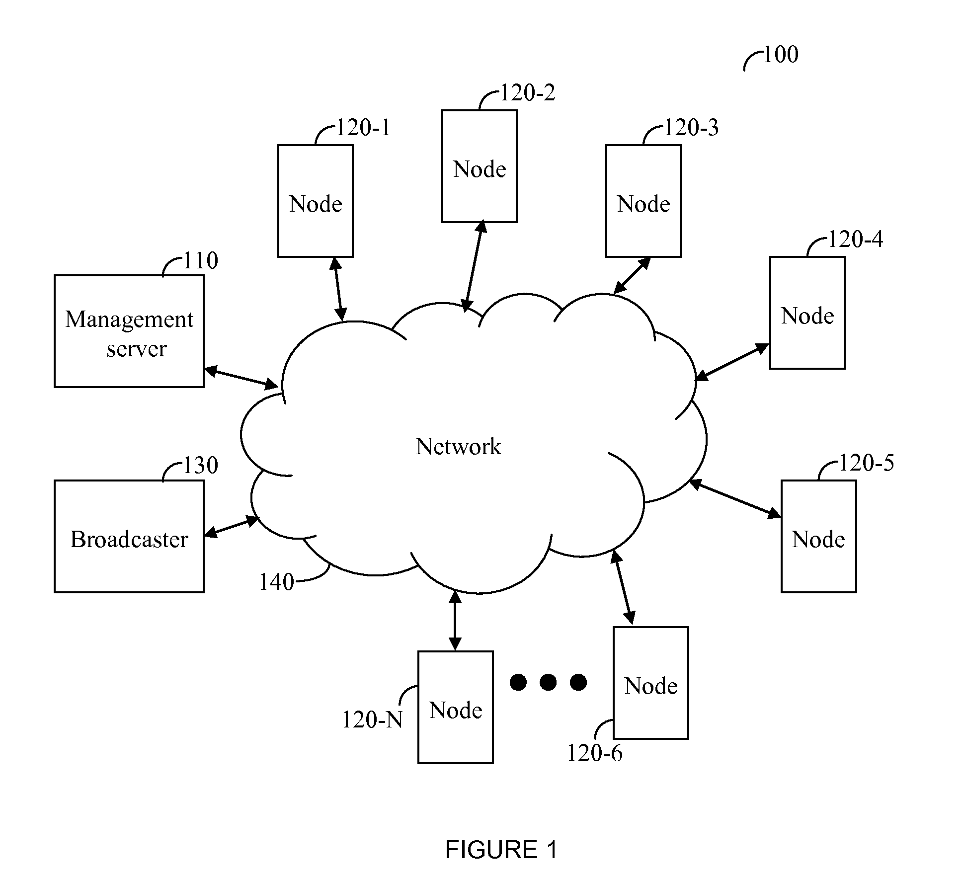 Adaptive data rate streaming in a peer-to-peer network delivering video content