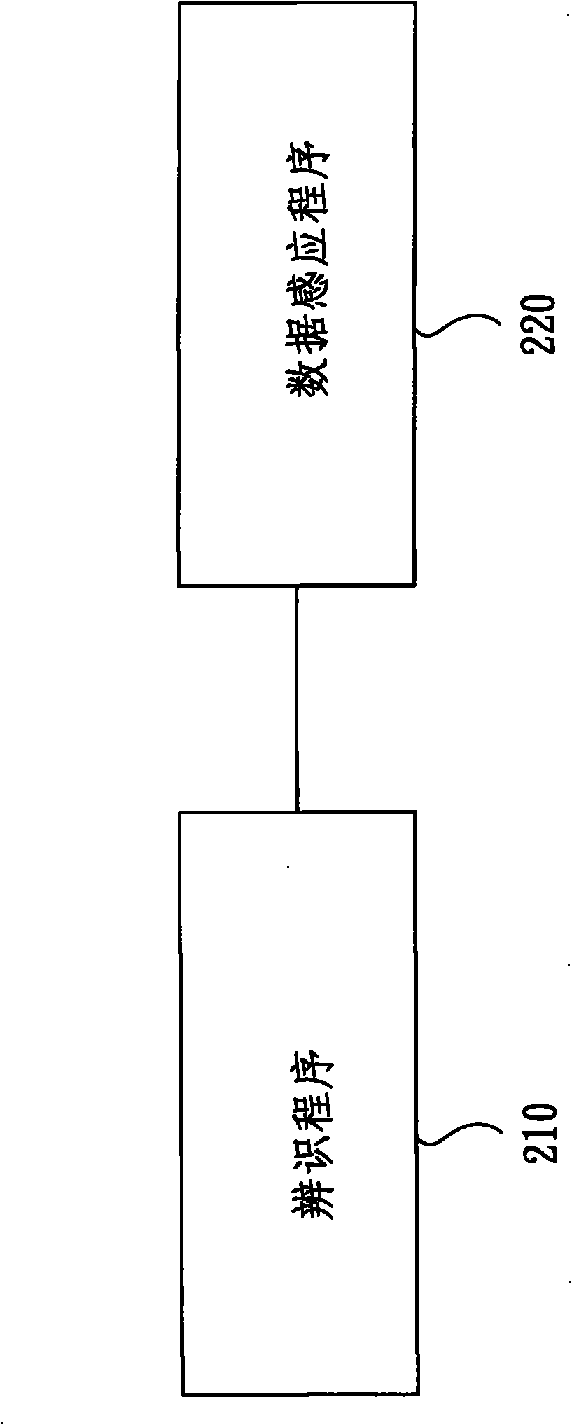 System for identifying coin-feed ticket card