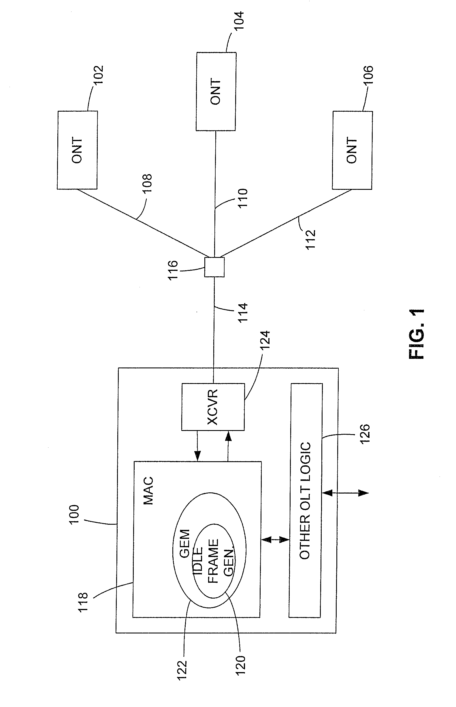 Method and apparatus to reduce the impact of raman interference in passive optical networks with RF video overlay
