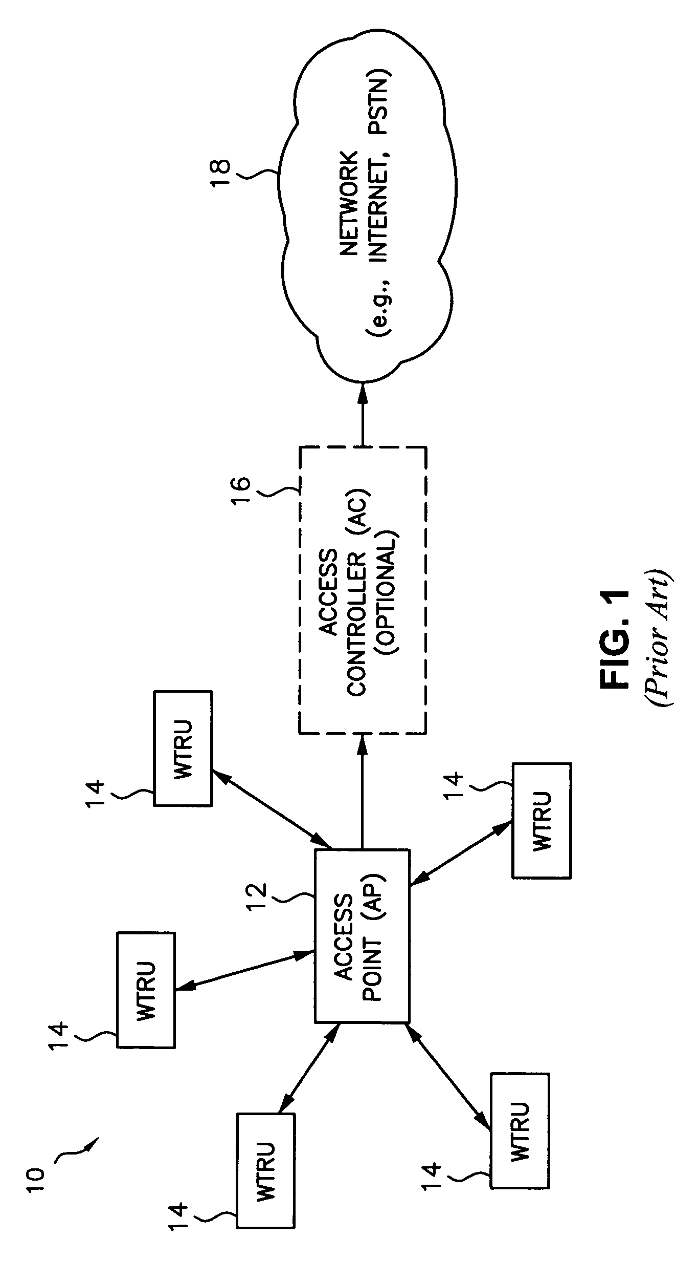 Wireless communication method and apparatus for dynamically adapting packet transmission rates