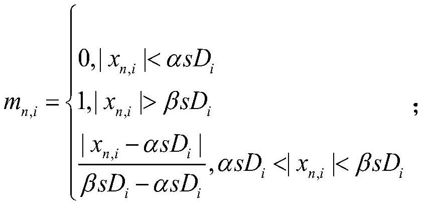 A GPU-accelerated spike classification system based on CUDA architecture