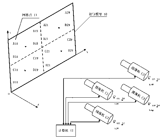 Similar model displacement field measuring system and method based on grid dot matrix