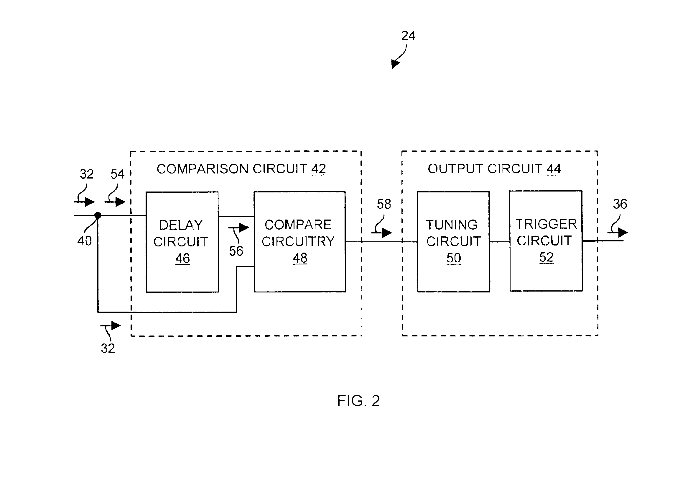 Methods and apparatus for testing a clock signal