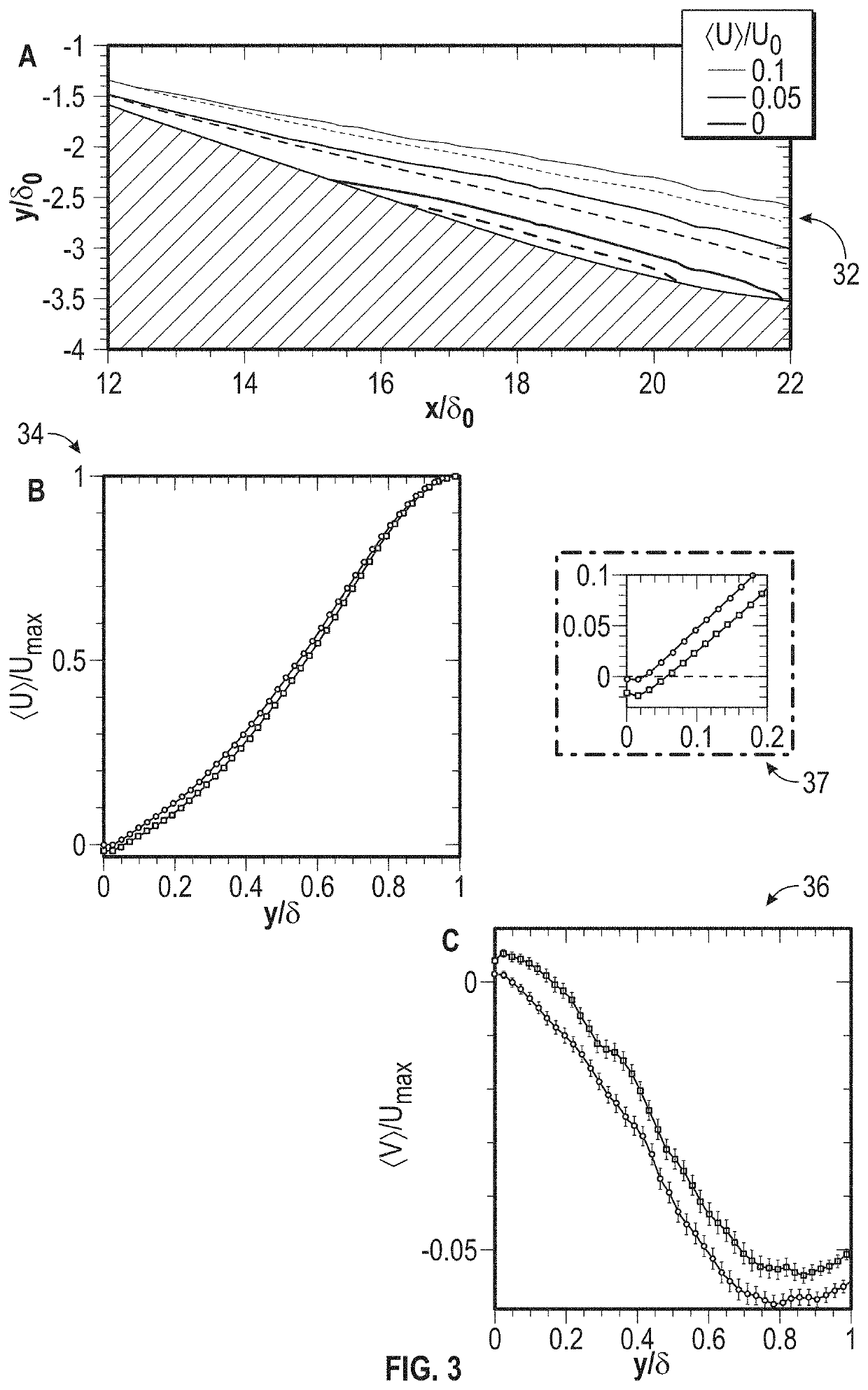 Surface coating for reduction of aerodynamic noise and vibrations