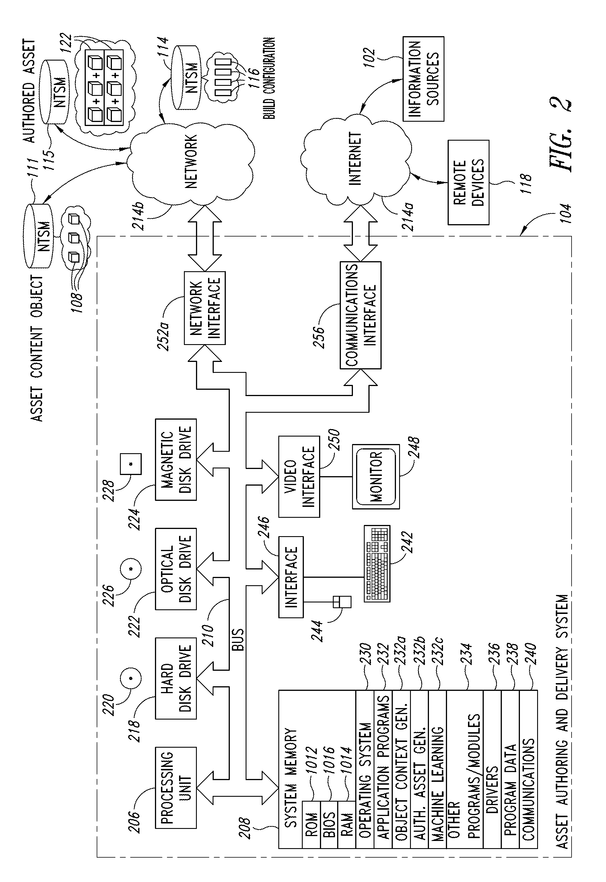 Systems and methods of creating and delivering item of manufacture specific information to remote devices