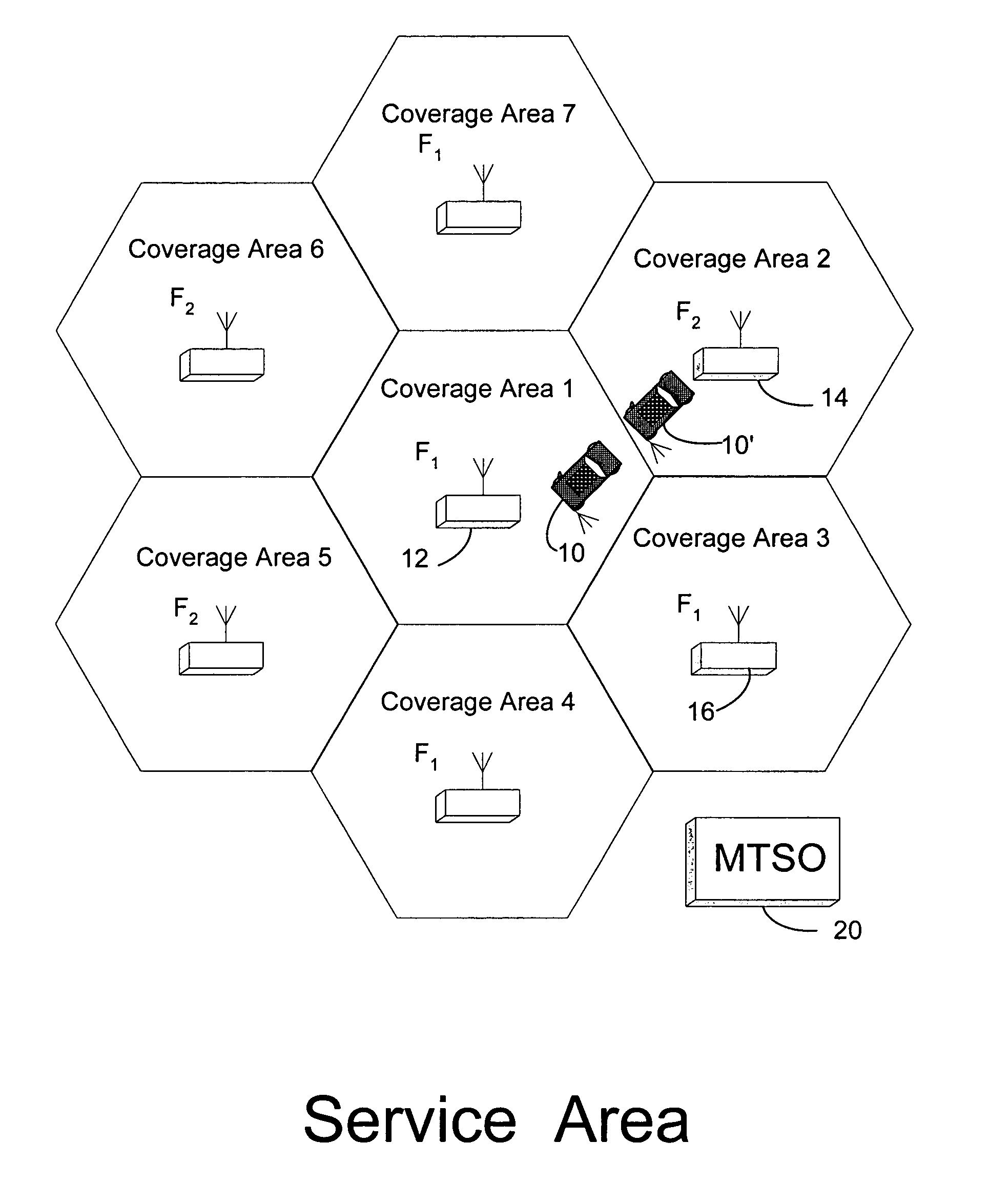 Method and apparatus for performing cell selection handoffs in a wireless communication system